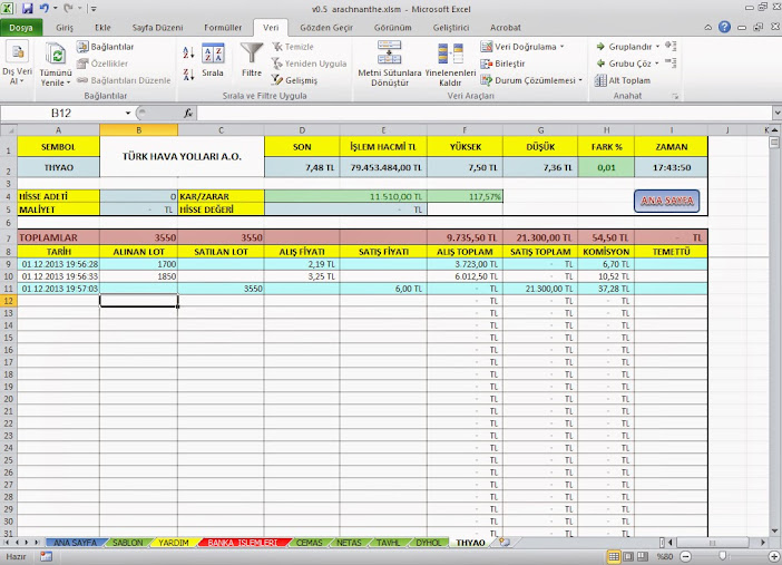Borsa Online